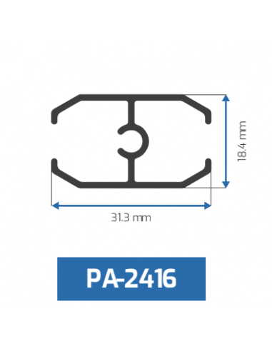 RECERCADO PARA CUADRICULA 2"