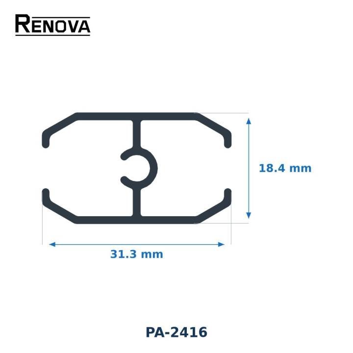 RECERCADO PARA CUADRICULA 2" - Renova Nacional